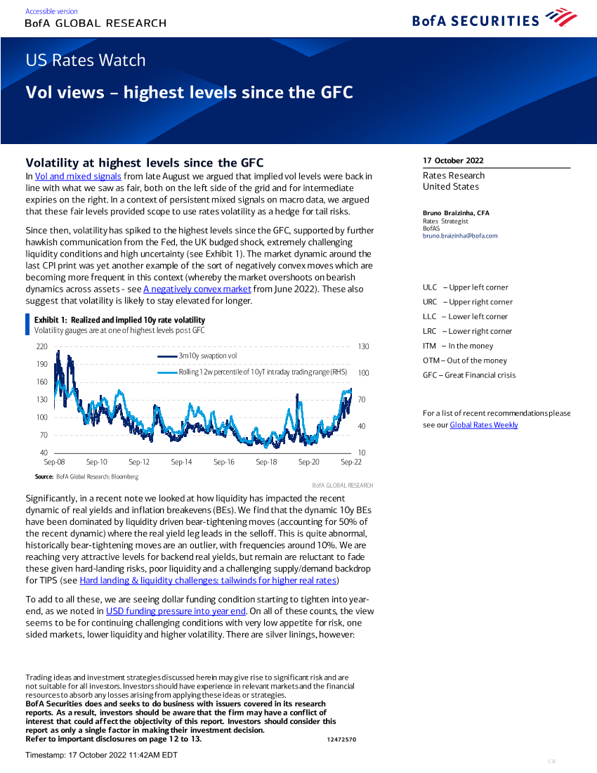 BofA Global Research-US Rates Watch Vol views – highest levels since the GFC-BofA Global Research-US Rates Watch Vol views – highest levels since the GFC-_1.png